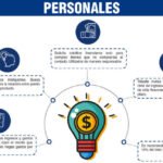 10 consejos para estabilidad financiera y mejorar tus finanzas