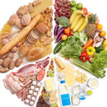 Alimentación consciente: ¿Cuántas comidas diarias para perder peso?