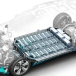 Baterías de vehículos eléctricos: ¿Cuánta energía pueden almacenar?