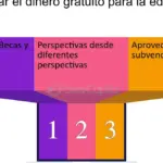 Becas basadas en mérito: ¿una solución financiera?
