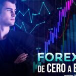 Conviértete en un experto en ganar dinero con Forex en línea
