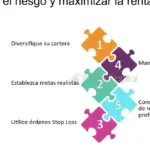 Descubre el potencial del sistema financiero compuesto en tu inversión
