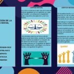 Justicia social: equidad y derechos para todos