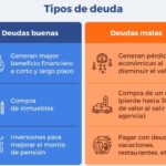 Los errores comunes que debes evitar al planificar tu jubilación