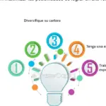 Maximiza tu inversión en startups con nuestra asesoría especializada