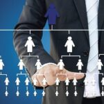 Optimiza nóminas y recursos humanos con nuestra consultoría