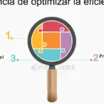 Optimiza tus recursos con una planificación estratégica eficiente