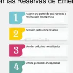 Reserva adecuada para emergencias: cómo hacer un retiro