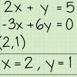 Resuelve ecuaciones lineales de 2 variables fácilmente